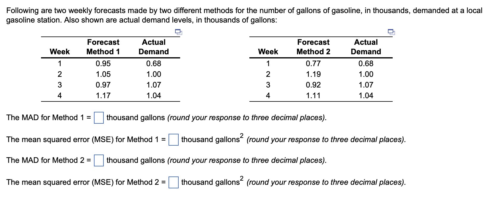 Following are two weekly forecasts made by two