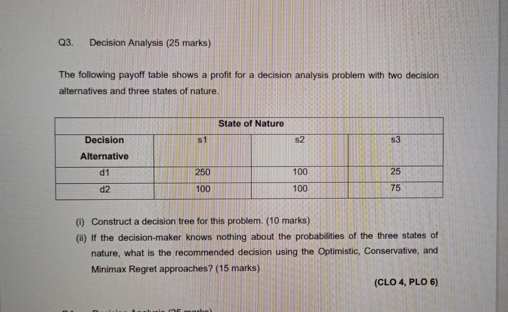 please help me for settle the answer of