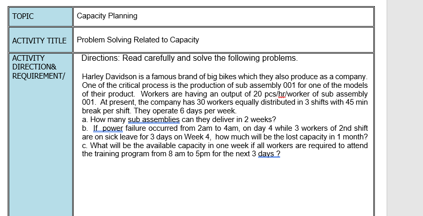 TOPIC Capacity Planning ACTIVITY TITLE Problem