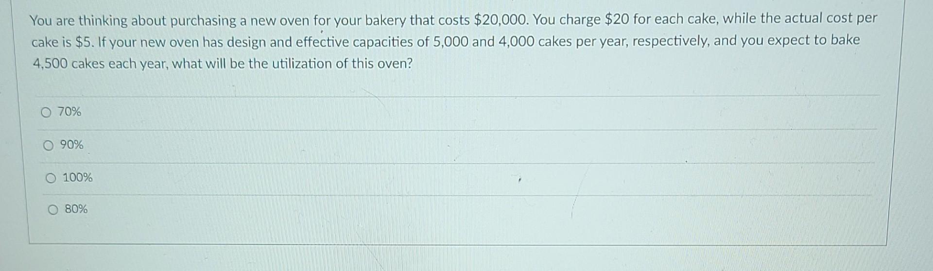 You are thinking about purchasing a new oven for