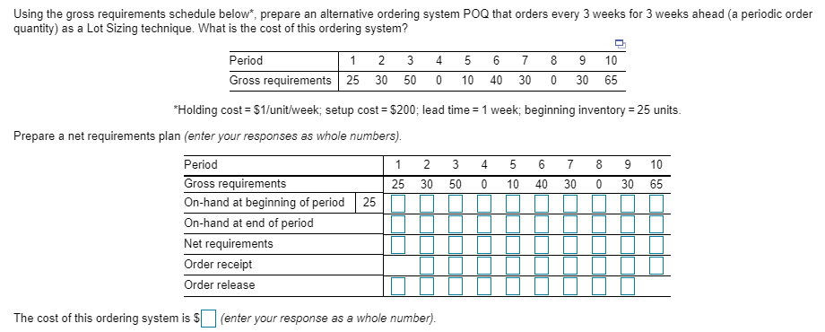 Using the gross requirements schedule below*,
