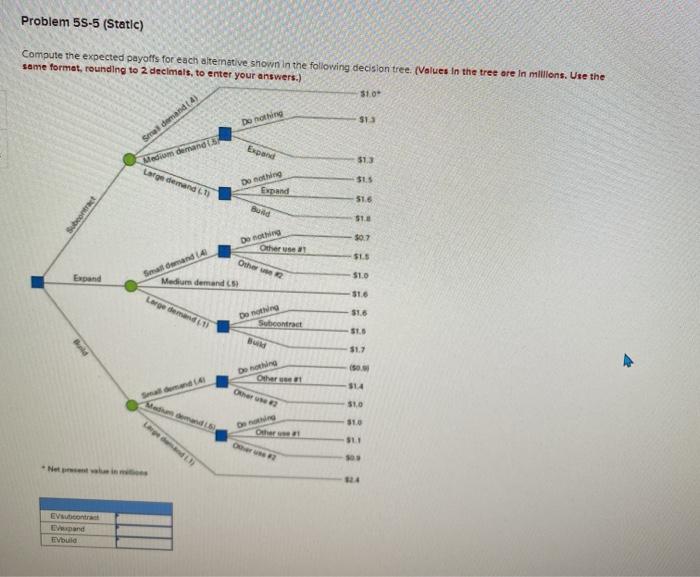 Problem 55-5 (Static) Compute the expected