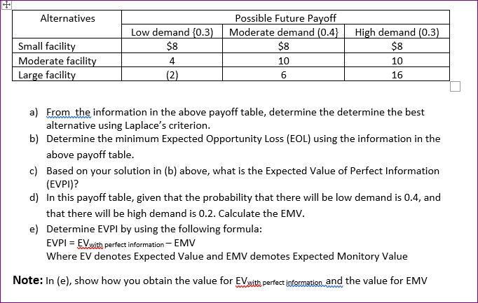 Alternatives Small facility Moderate facility