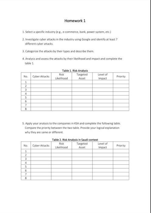 1. Select a specific industry (e g., e-commerce,