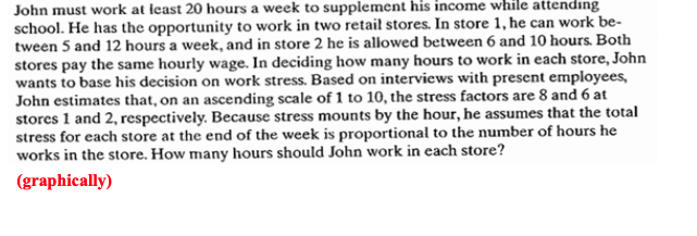by using Graphically Method John must work at