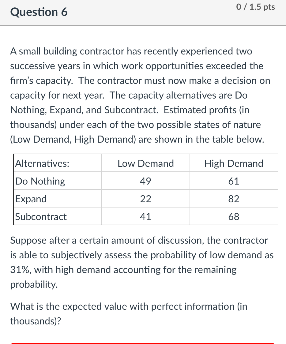 0 / 1.5 pts Question 6 A small building