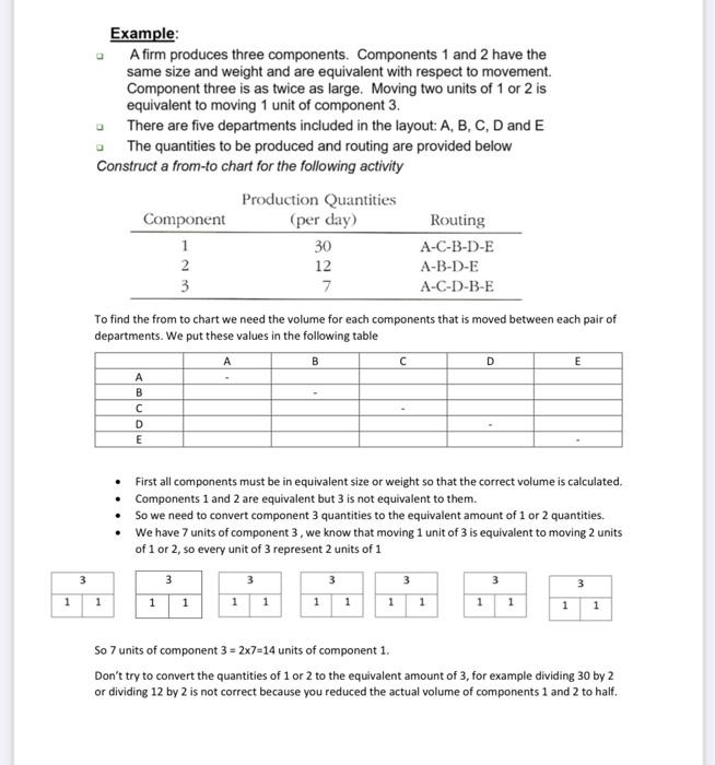Example: A firm produces three components.
