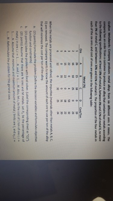 Question C I need solution for option C only