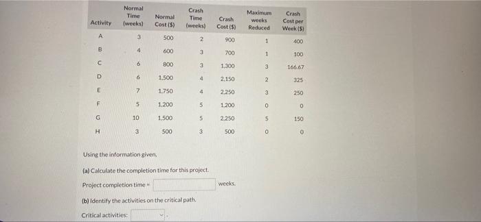 AON network diagram: B m Activity A B C D E F G H