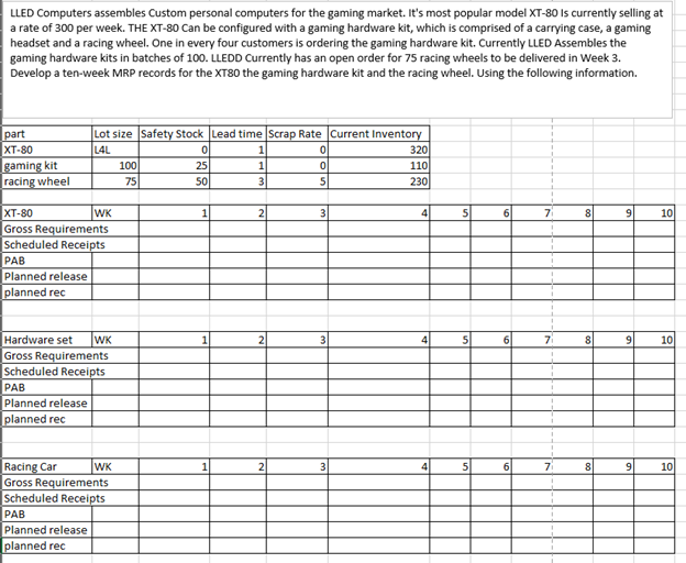 1 a )LLED Computers assembles Custom personal