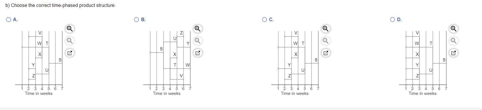 a) Choose the correct product structure. A. Le B.