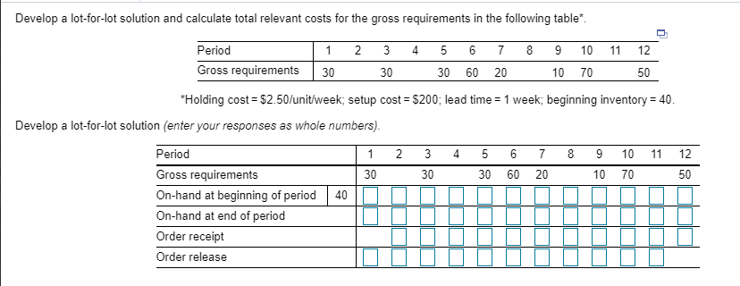 Develop a lot-for-lot solution and calculate