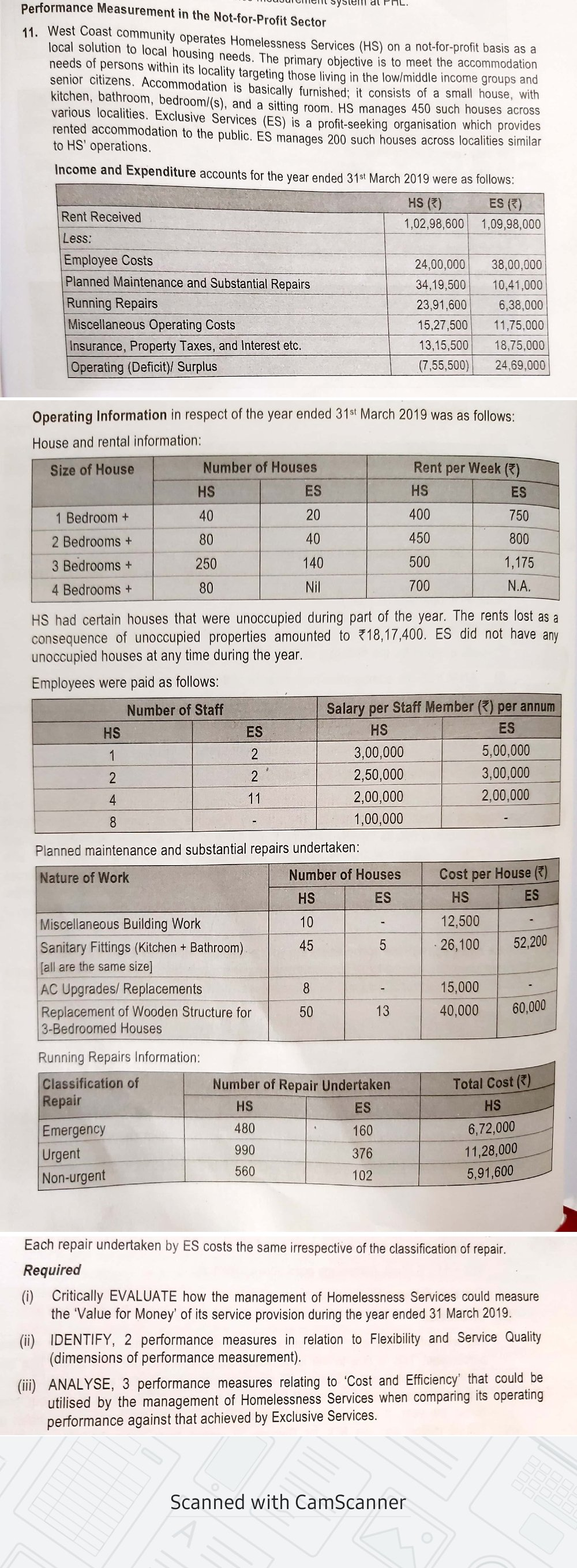 I posted only one case study. So please answer