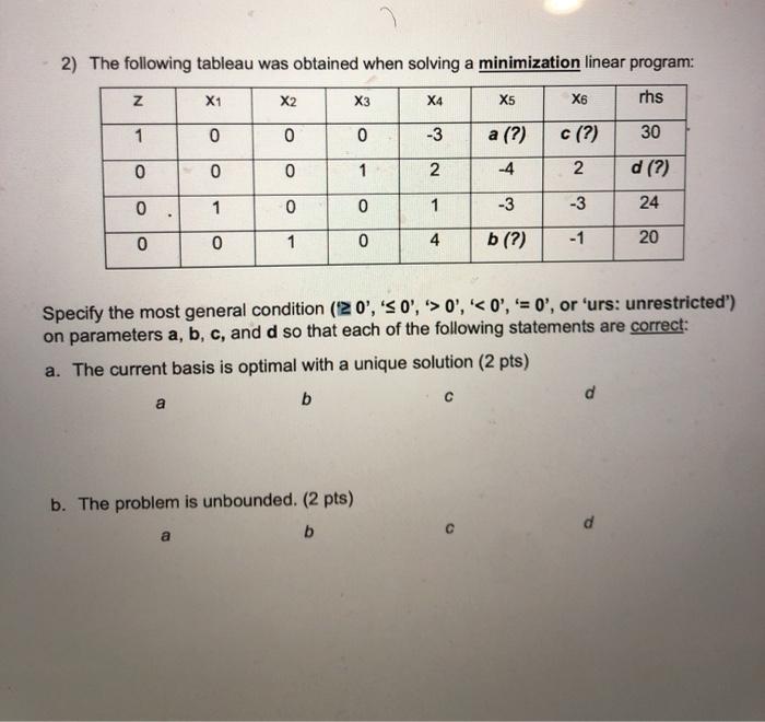 2) The following tableau was obtained when