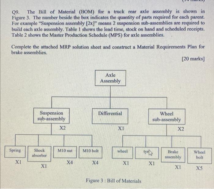pleas i need the answer for this this module is
