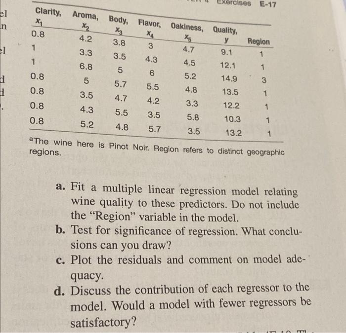 please show me how i would do this all in JMP NUL