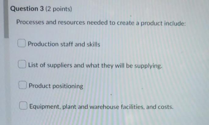 Processes and resources needed to create a