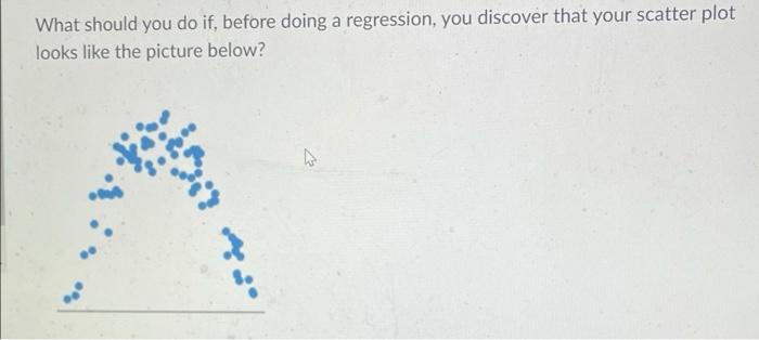 What should you do if, before doing a regression,