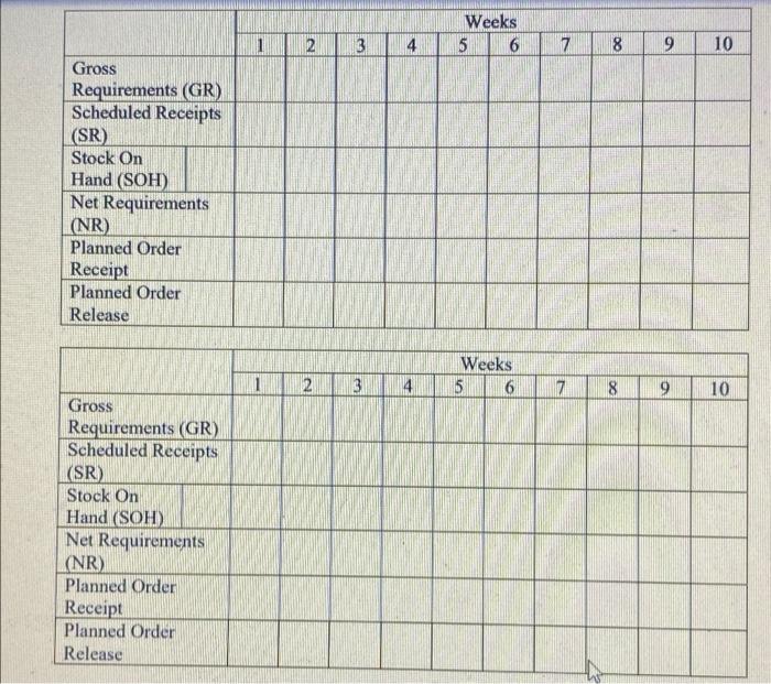 pleas i need the answer for this this module is