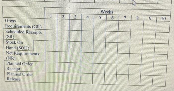 pleas i need the answer for this this module is