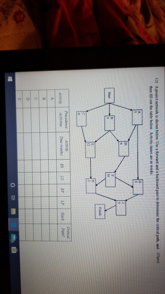 12) A project network is shown below. Use a