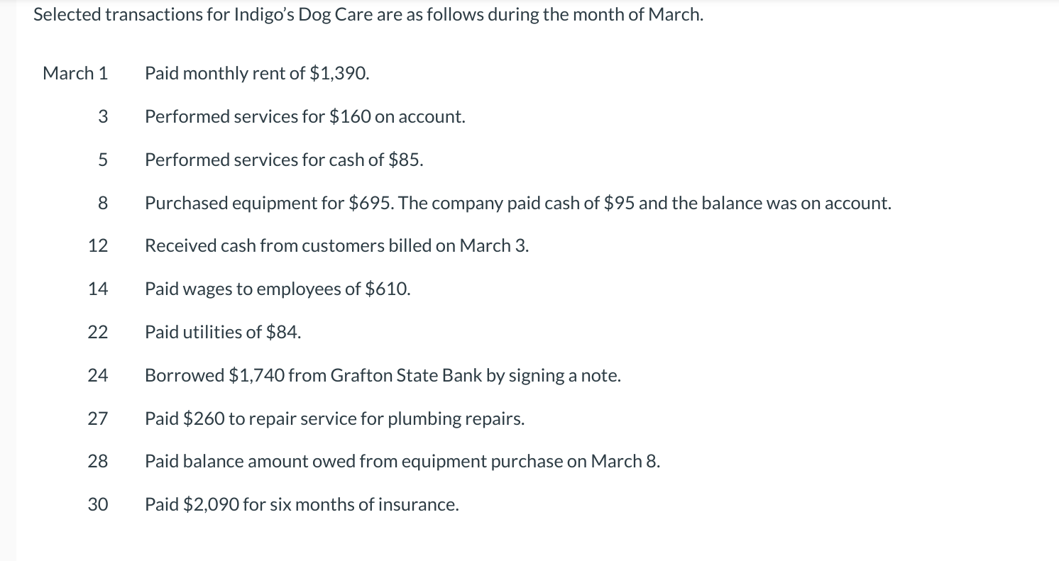 Selected transactions for Indigo's Dog Care are