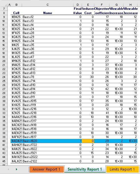 The spacecraft Parkway I has been transported by