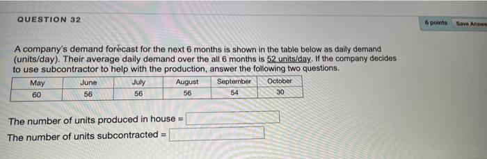 QUESTION 32 points Save Answer A company's demand