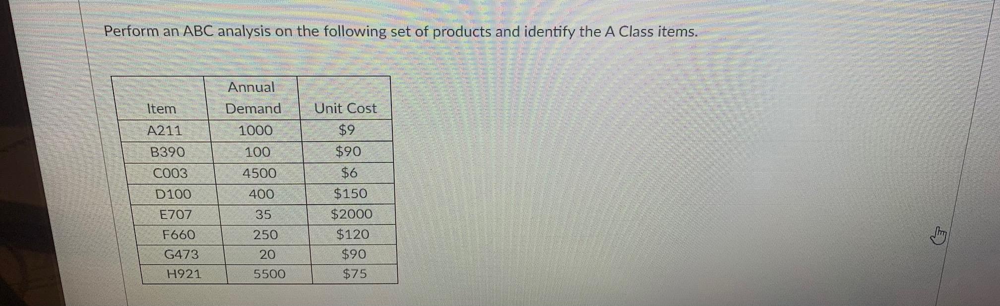 Perform an ABC analysis on the following set of