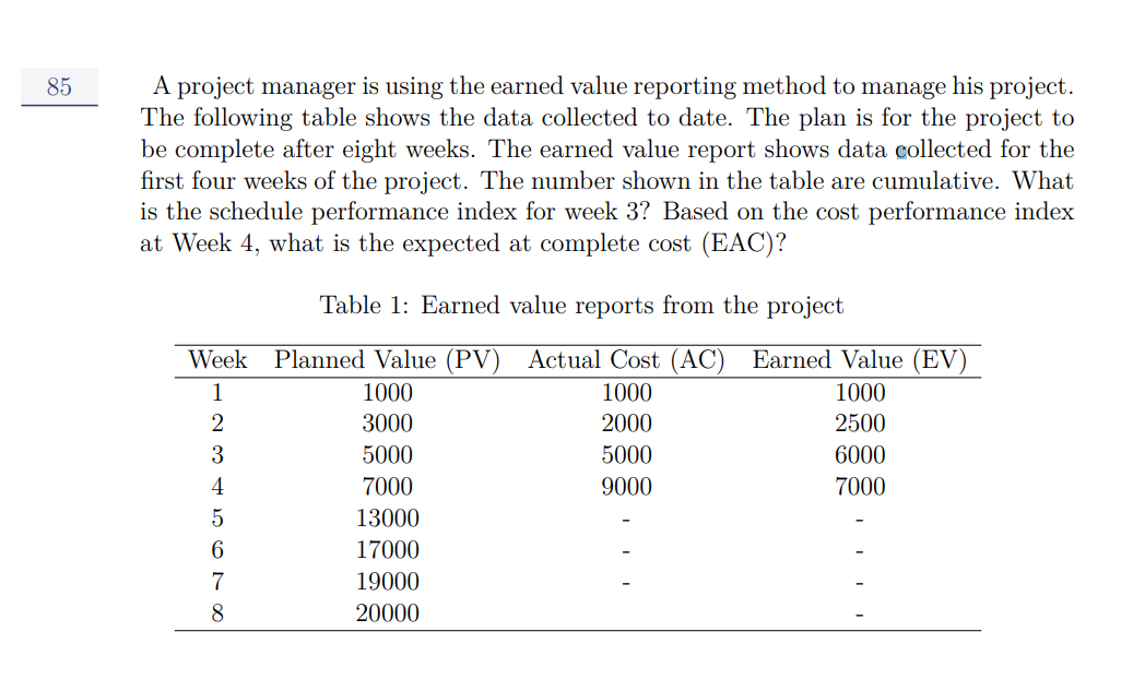 A project manager is using the earned value
