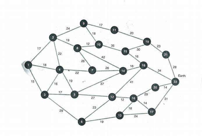 The spacecraft Parkway I has been transported by