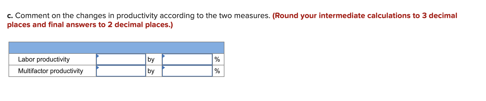 Problem 2-4 (Algo) A company that makes shopping