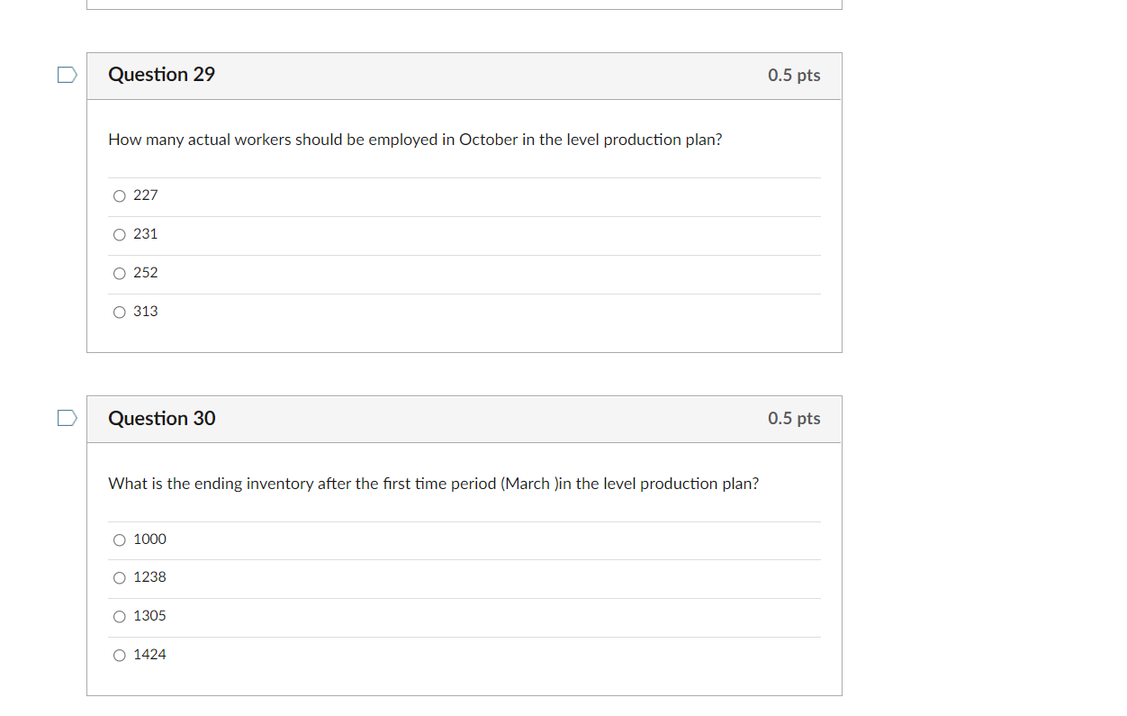 Planning values Starting inventory: Starting and