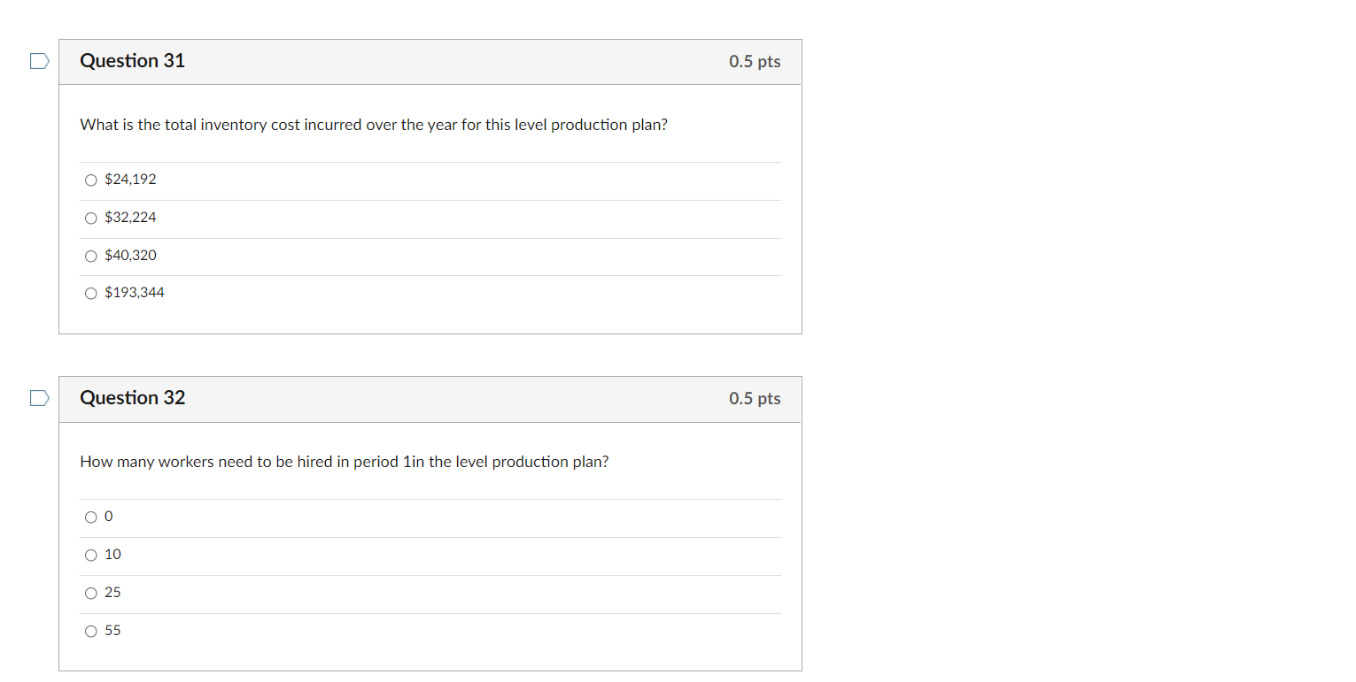 Planning values Starting inventory: Starting and