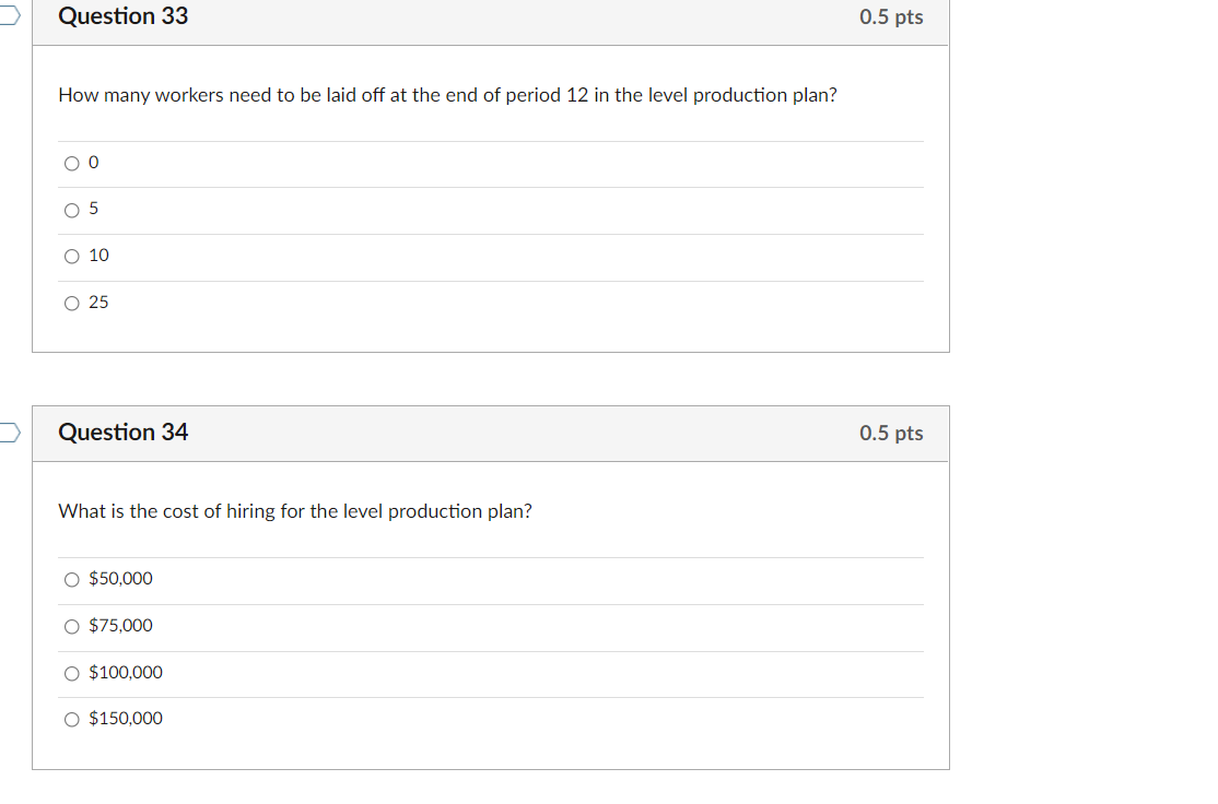 Planning values Starting inventory: Starting and