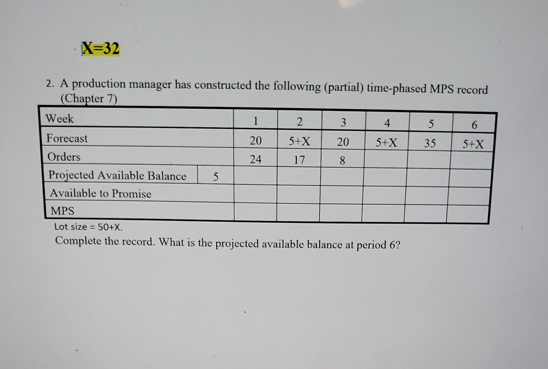 X=32 2. A production manager has constructed the