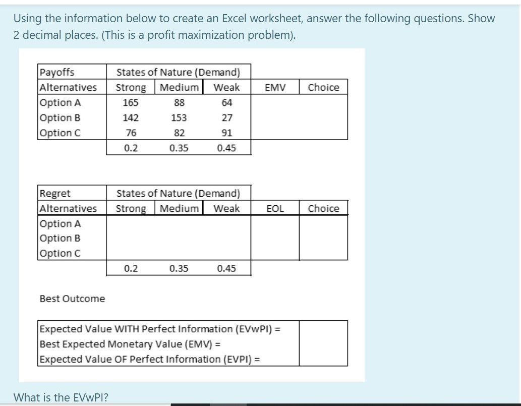 Using the information below to create an Excel