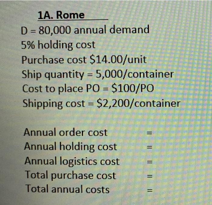 1A. Rome D=80,000 annual demand 5% holding cost