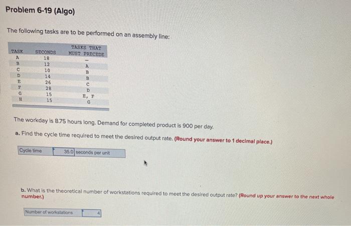 Problem 6-19 (Algo) The following tasks are to be