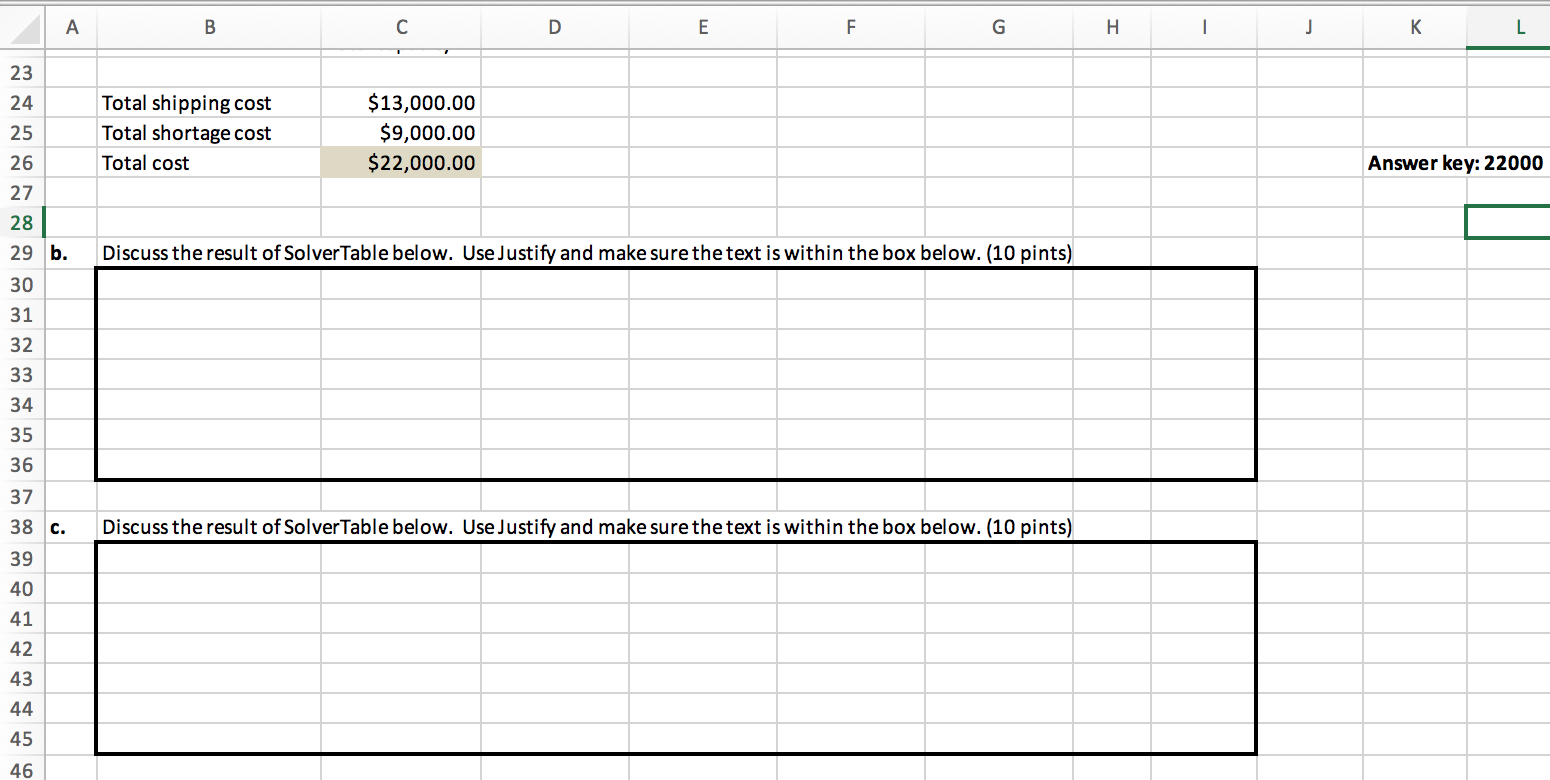 I don't know how to create the Solver Table the