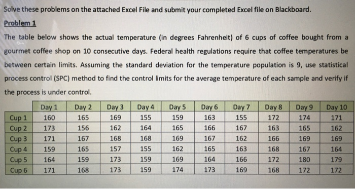 Solve these problems on the attached Excel File