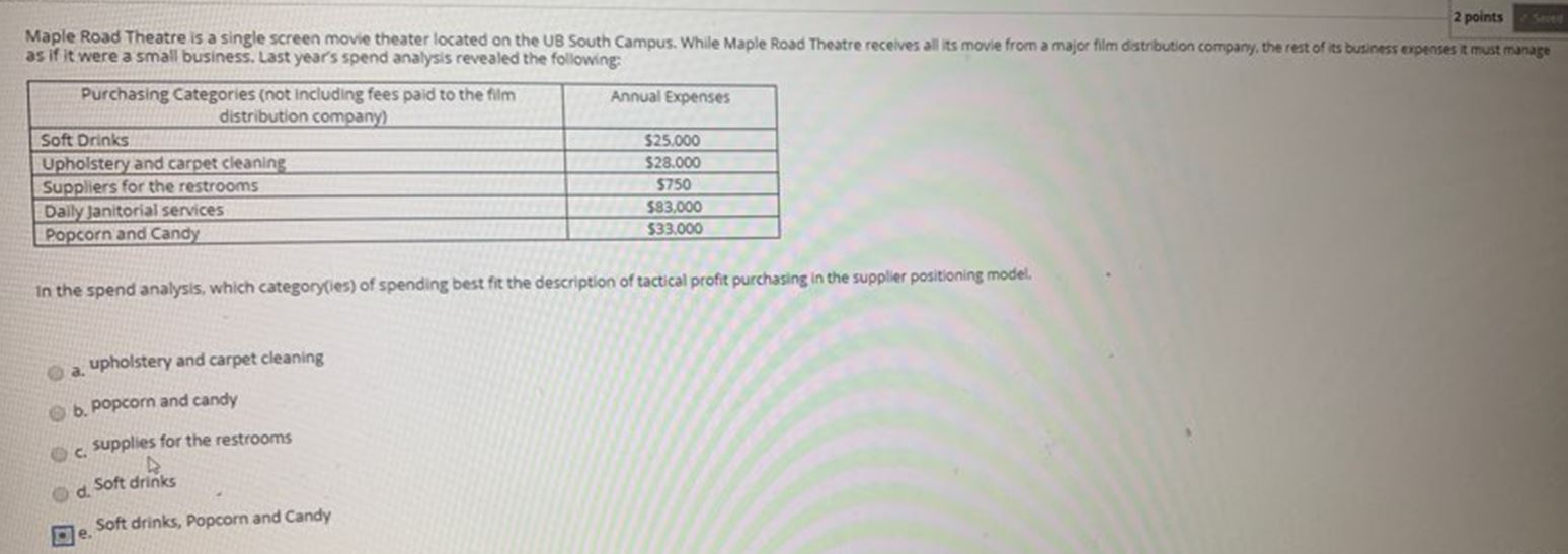 2 points Maple Road Theatre is a single screen