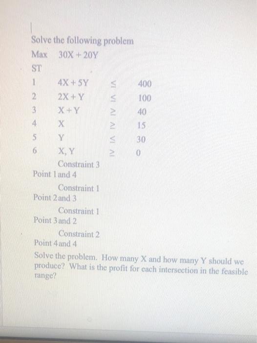 VVEAL ABVLAE Solve the following problem Max 30X