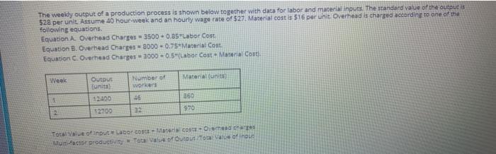 18,19,20 The weekly output of a production