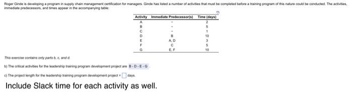 Roger Ginde is developing a program in supply