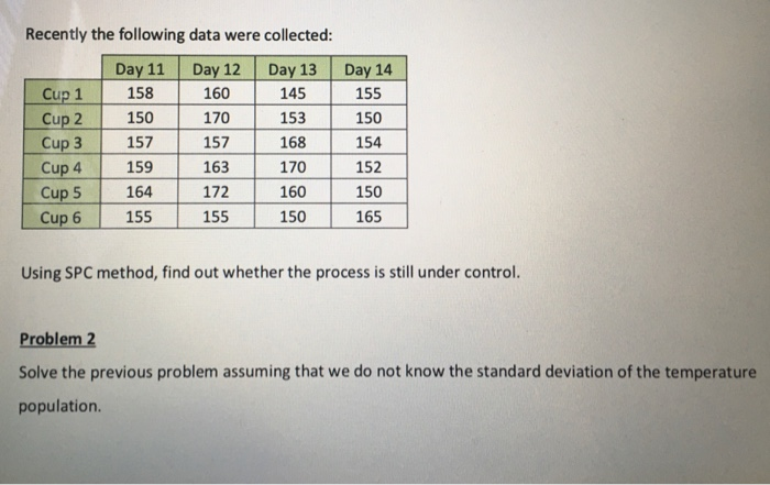 Solve these problems on the attached Excel File