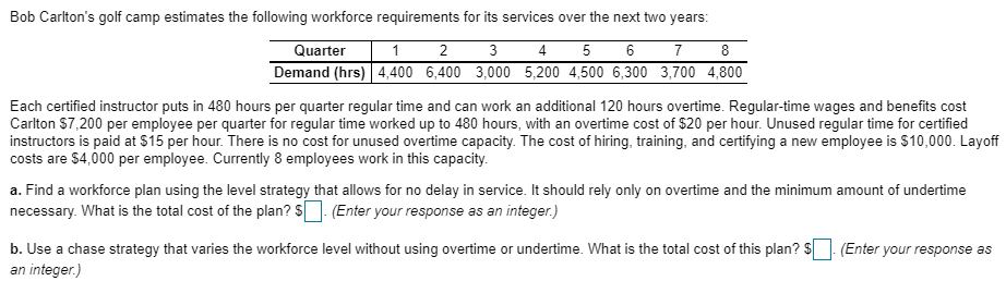 Bob Carlton's golf camp estimates the following