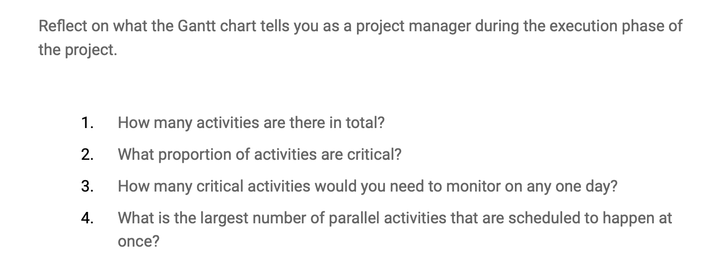 Using output from Activity 4: Network Analysis