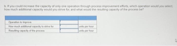 how do I solve this? The diagram describes a