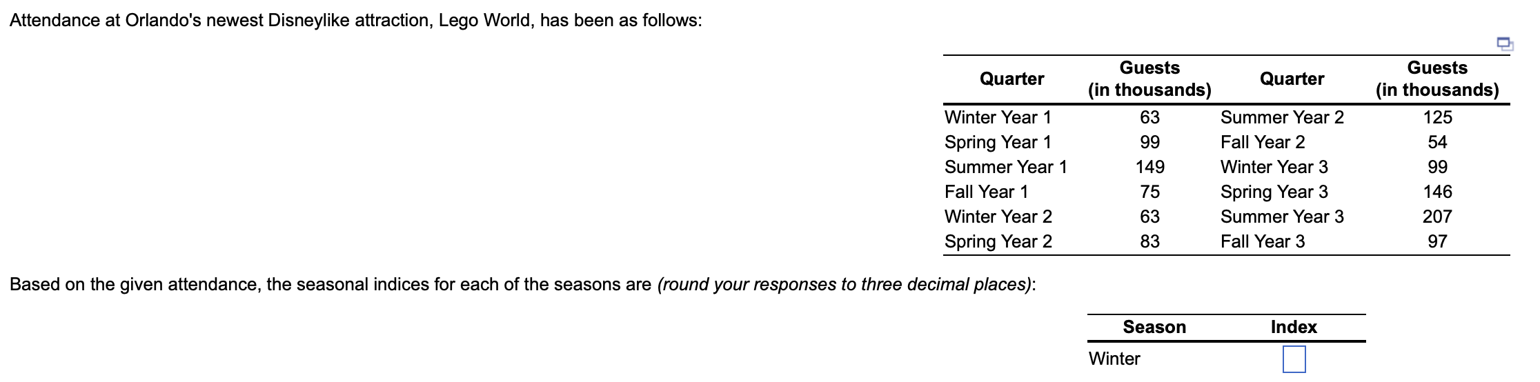 4.1.8 Question Below Attendance at Orlando's